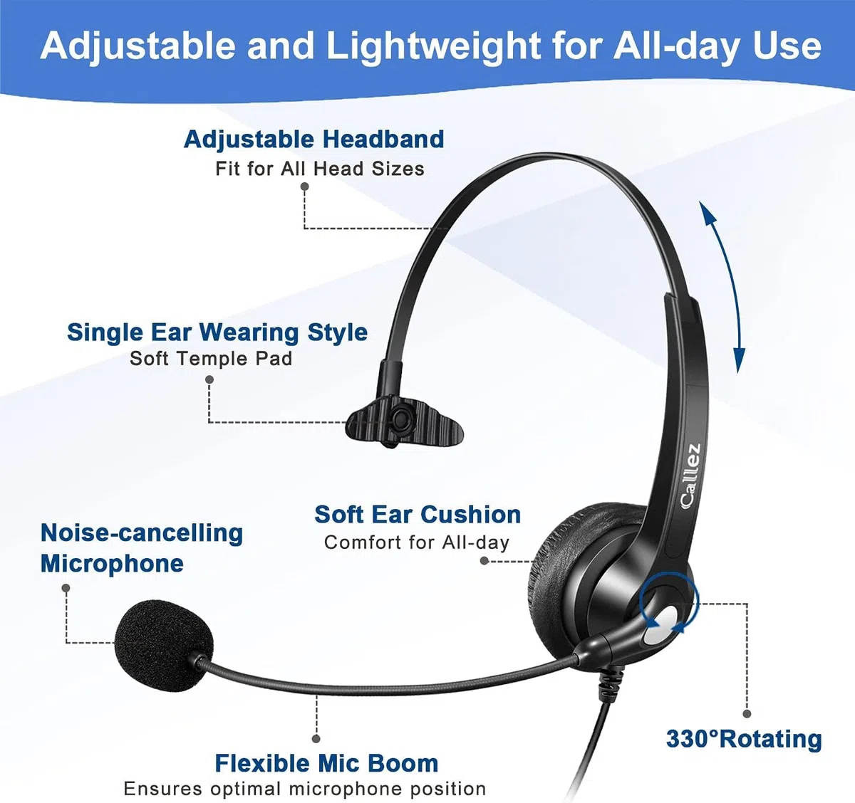 Cuffie Telefono Fisso RJ9 con Microfono a Cancellazione del Rumore, Auricolare Mono per Cisco 7821 7975G 7861 7941G 8845 8851 6851 Call Center Ufficio Telefoni IP, Plantronics M12 M22 Amplificatore