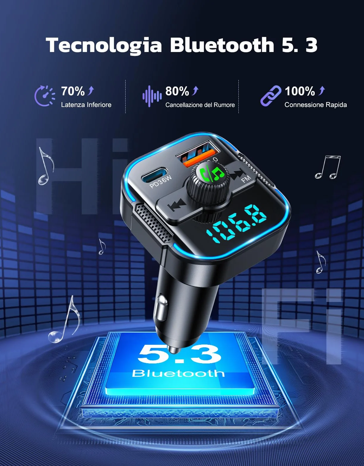 Glangeh Trasmettitore FM Bluetooth 5.3 per Auto Ricarica Rapida PD 36W QC3.0 18W Adattatore Bluetooth Auto Audio Radio con Doppi Microfoni Car Kit Chiamata Vivavoce