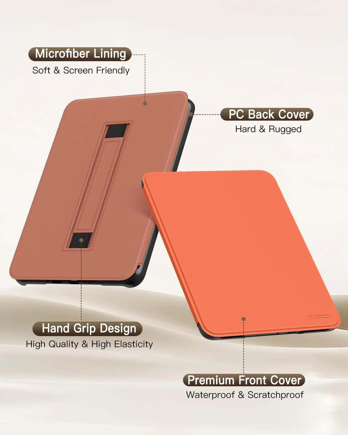 MoKo Custodia per Ebook Reader da 6"(11a Gen-2024/2022), Cover a Conchiglia Leggera Cinturino per la mano con Auto Sonno/Sveglia per 11a Gen 2024,NON per Kobo Aura 2/Remarkable, Arancione