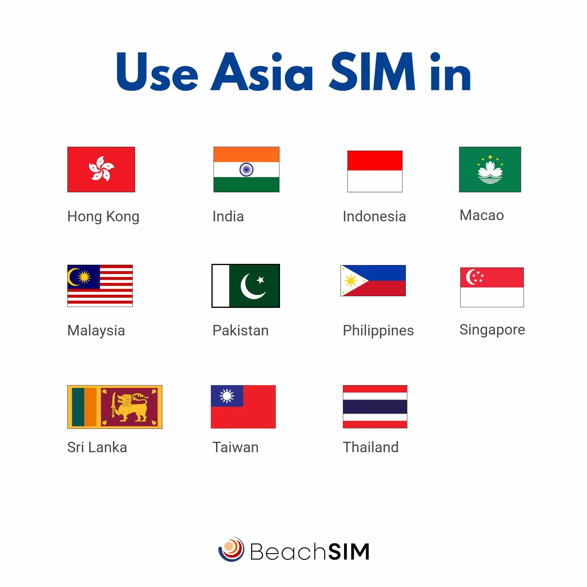 Carta SIM Asia 30 giorni. 10 GB di Dati Solo a Velocità 4G/5G. Roaming Gratuito In 9+ Paesi in Asia. Attivazione Rapida. Facile da Ricaricare. Funziona Su dispositivi iOS e Android