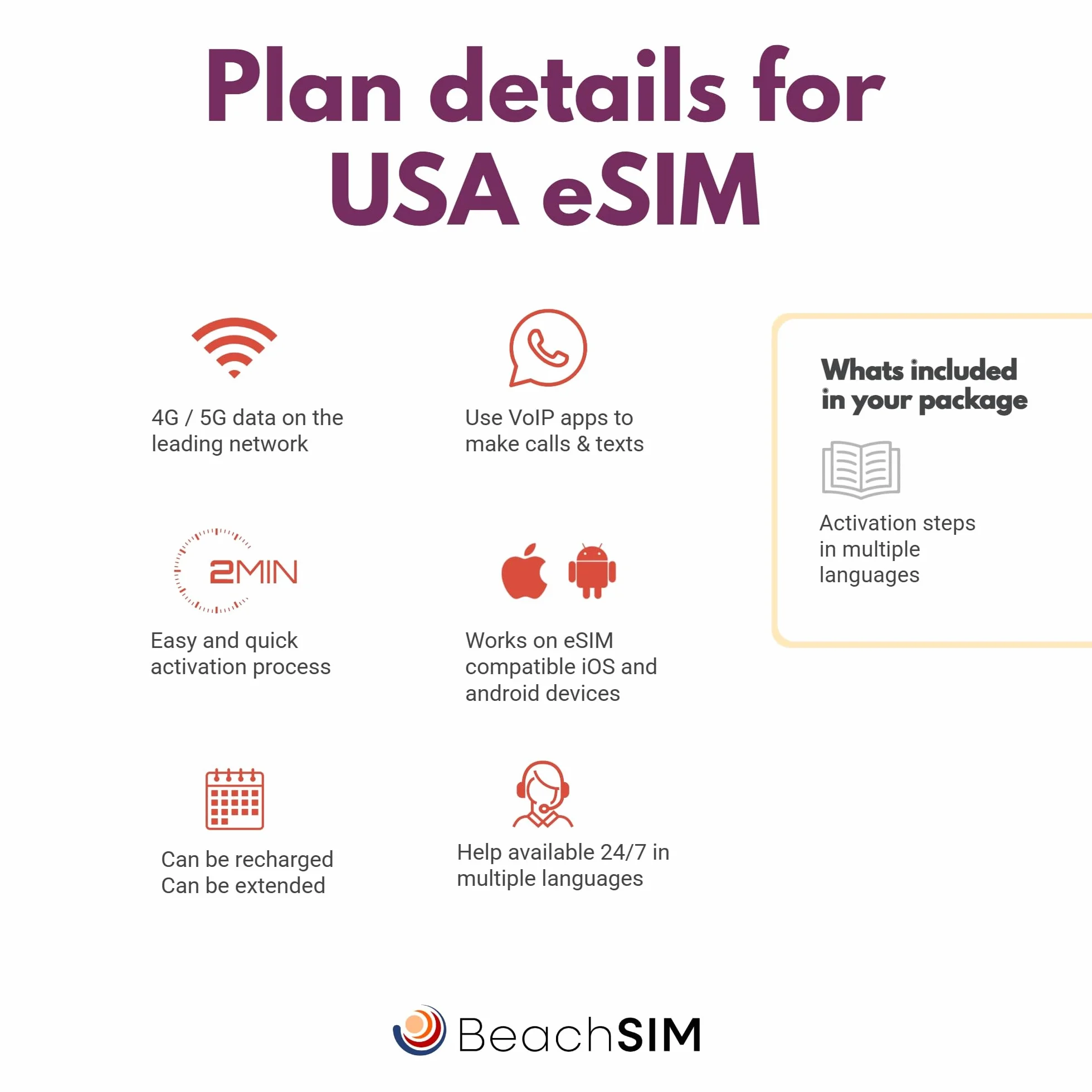 Solo Dati Prepagata eSIM USA 30 Giorni | 50GB Dati 4G/5G ad Alta Velocità | Attivazione Rapida Online | Facile da Ricaricare o Estendere | Compatibile con Dispositivi iOS e Android Sbloccati