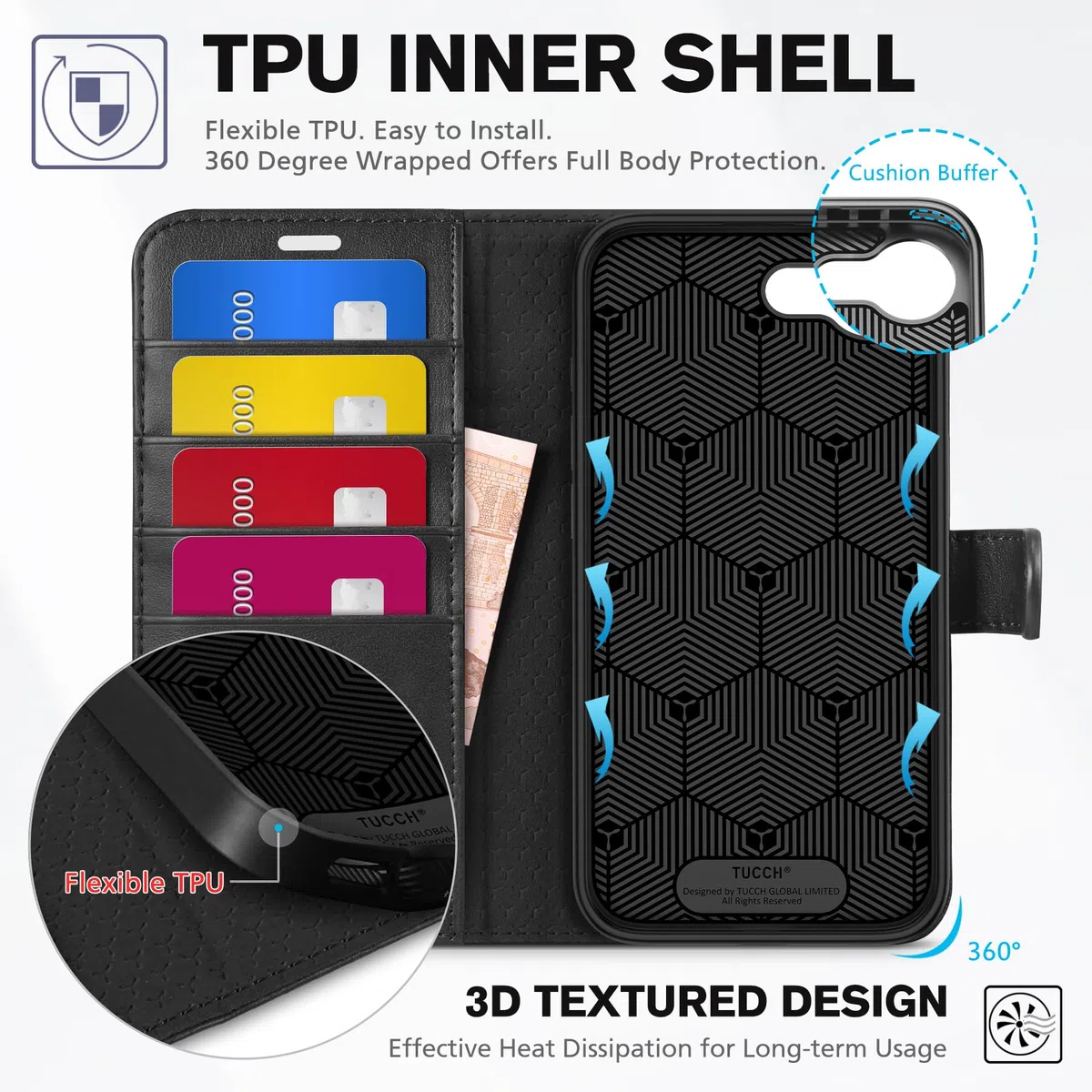 TUCCH Custodia per iPhone 17e, Cover Portafoglio per iPhone 16e [RFID Blocking] Custodia Pelle Sintetica TPU Antiurto, Supporto Slot Schede Protezione Integrale per iPhone 17e/16e 5G (6,1") - Nero