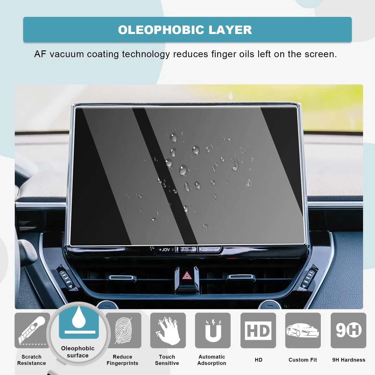 CDEFG Compatibile con Toyota Corolla 2022-2024 2025 10,5 pollici Pellicola Protettiva per Navigatore in Vetro Temperato 9H GPS Proteggi Schermo Protettivo Corolla Cross Touring Sports GR Accessori