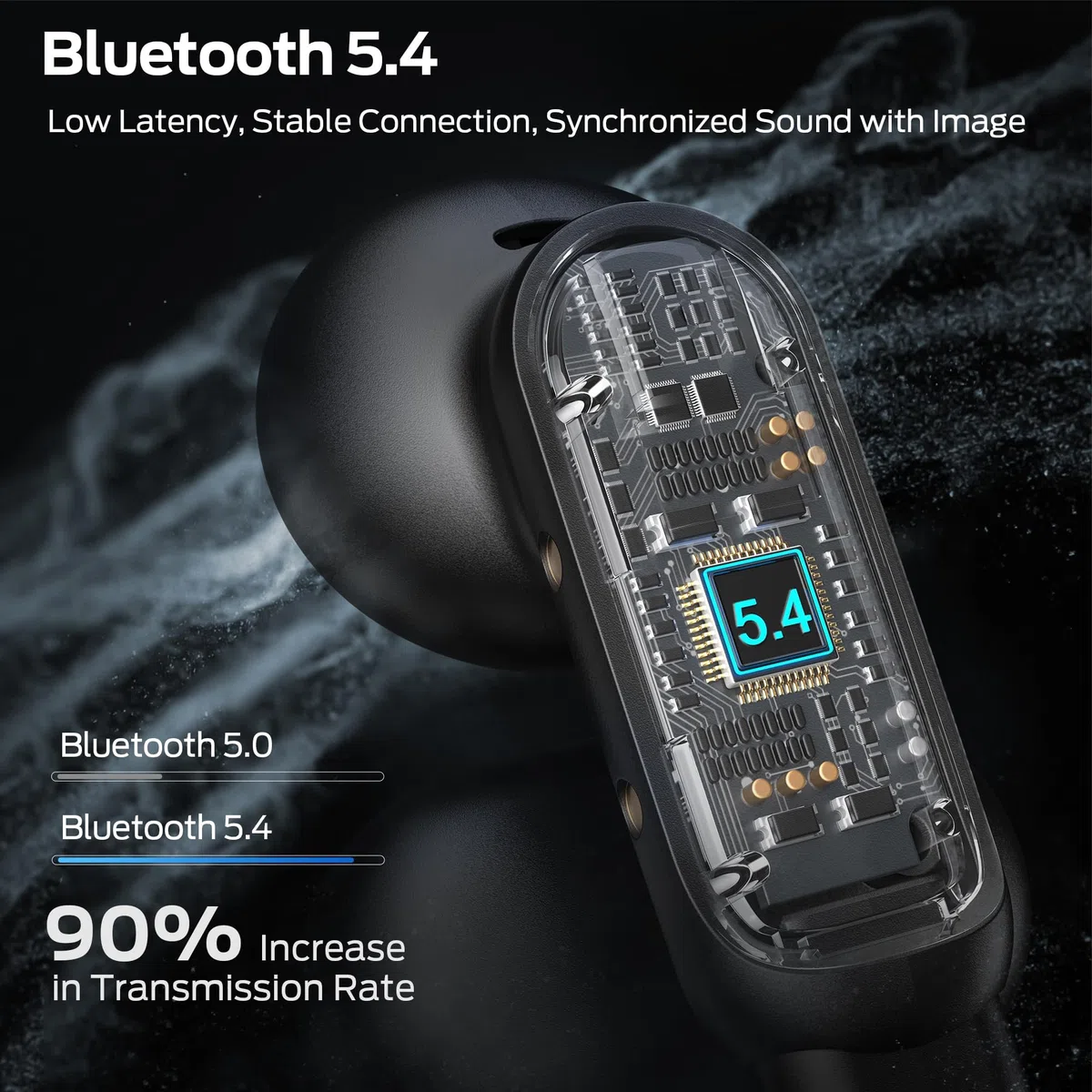 oraolo Cuffie Bluetooth Open-Ear, Clip-On Auricolari Aperti Bluetooth 5.4, Cuffie On Ear Aperti Controllo Touch 32H Cancellazione del Rumore IPX6 Impermeabile per Sport Fitness, Nero
