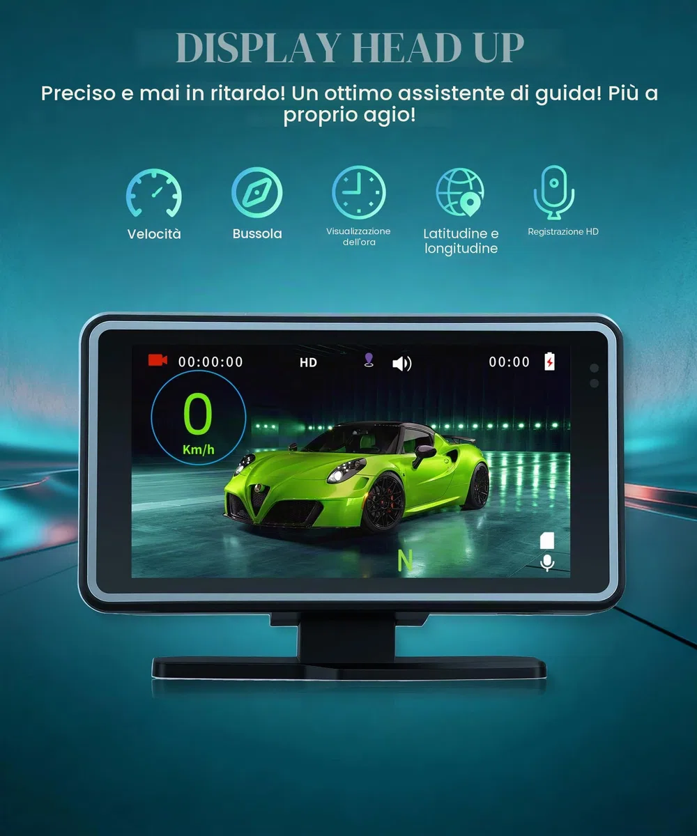 Rimoody WIFI Dashcam & Head Up Display per Auto, Head Up HUD Multifunzione Tachimetro Digitale Auto, 5 Pollici IPS Monitor Dash Cam con 1080P Fotocamera Frontale, Controllo APP/DVR/Loop Video
