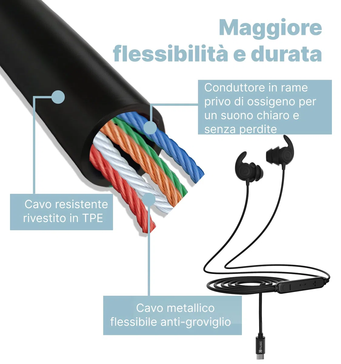 Hmusic Auricolari per Dormire, Silicone morbido e comodo, Isolamento Acustico 30 dB, Cuffie con filo USB-C e microfono, Design piatto per dormire di lato, Viaggio, Meditazione(Nero)