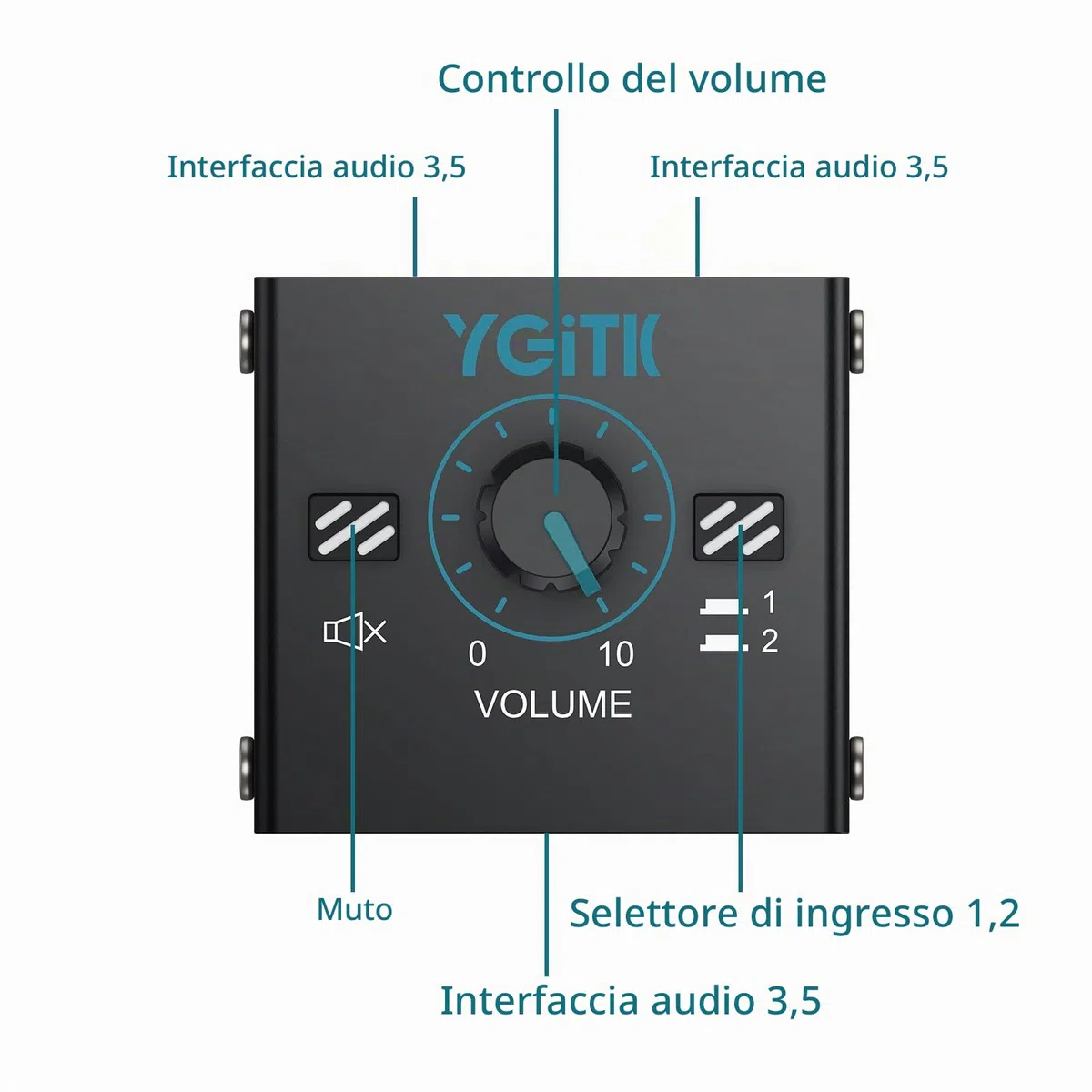 Switch Audio HDMI 2-in-1-out con Controllo Volume Integrato, Splitter 3.5 mm Senza Alimentazione per PC/TV/Cuffie - Cavo 1m Incluso e Design Compatto