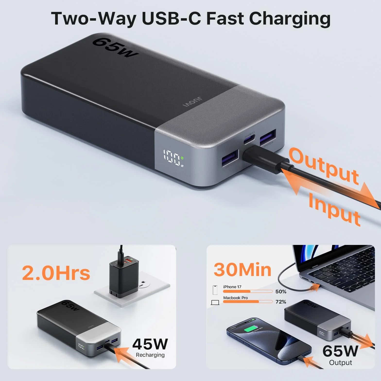 JUOVI Laptop Power Bank 20000mAh 65W, USB C In&Out Ricarica Rapida Powerbank Caricatore Portatile, Batteria Portatile Compatibile con Phone MacBook Tablet PC Computer Steam Deck J2931 (Nero)