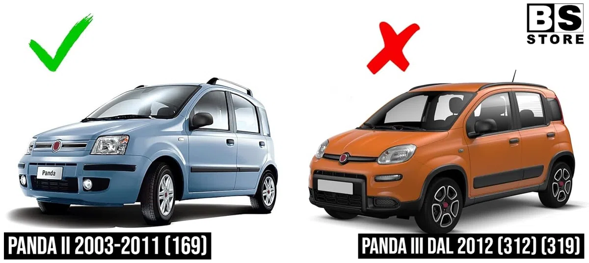 BSSTORE Mascherina 2ISO Adattatore Autoradio Cornice Stereo per Panda (169) dal 2003 al 2011 con Kit Fissaggio - Grigio