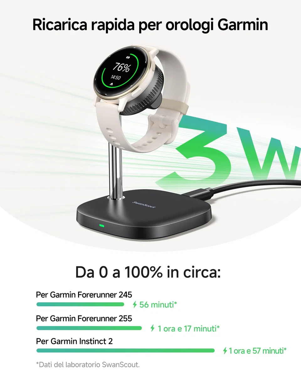 SwanScout Watch Caricatore per Garmin Watch Forerunner 55/255/165, Vivoactive 6/5, Instinct 3/2, Venu, Fenix, Tactix, Approach, Quatix e altri modelli, SwanScout 505GM (Nero)