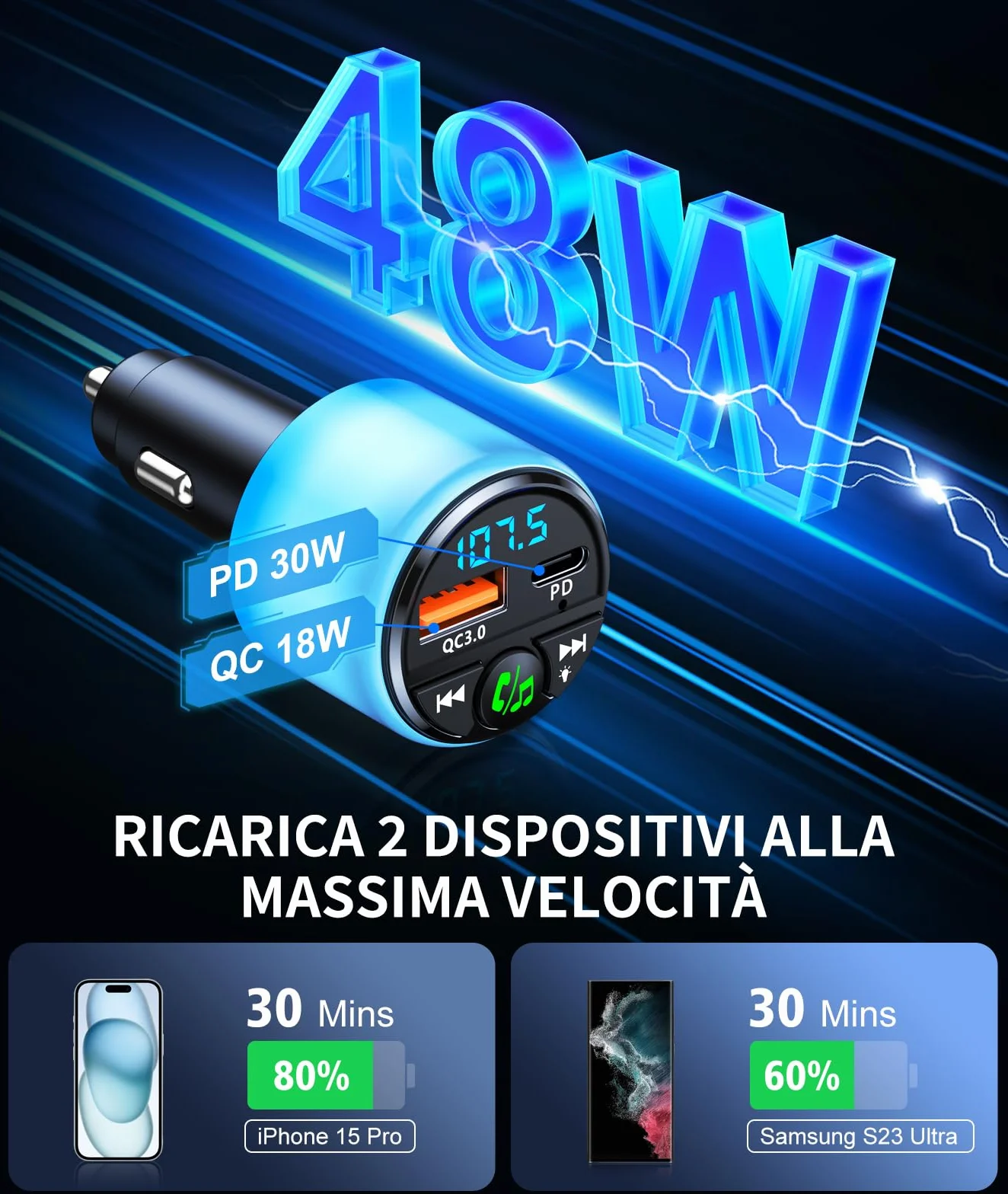 Mohard Trasmettitore FM Bluetooth 5.3 per Auto, PD 30W & QC3.0 18W Ricarica Veloce Bluetooth Vivavoce Auto con Musica/Hi-Fi/Luce, Caricabatterie per GPS Dispositivo Macchina Accendisigari Adattatore