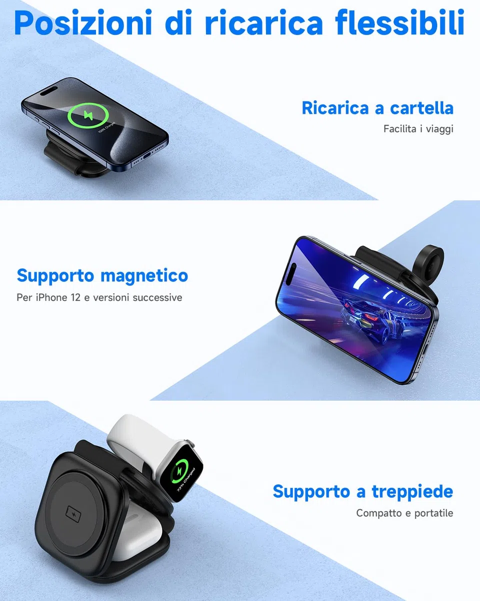 seacosmo Caricatore Wireless 3 in 1, Magnetico Pieghevole Caricabatterie Senza Fili Ricarica Compatibile con iPhone 15/14/13/12/Pro/Max/Plus, Stazione di Ricarica per Apple Watch S9/8/7/6/5/4, AirPods