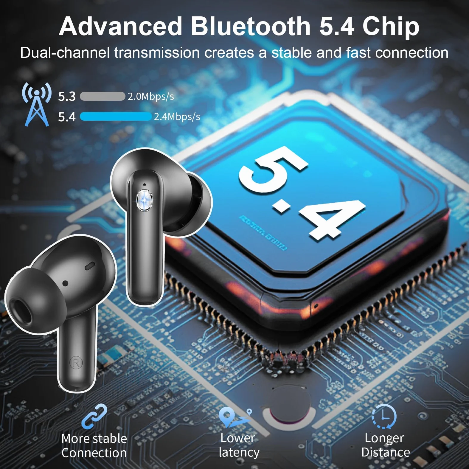 Nuovo Cuffie Bluetooth 5.4, Auricolari Bluetooth Stereo HiFi Con 4 ENC Microfoni Anti-Rumore, Durata 50 Ore Cuffiette In Ear, Impermeabili IP7 Cuffie Senza Fili, Cuffiette Touch Control, LED-Display