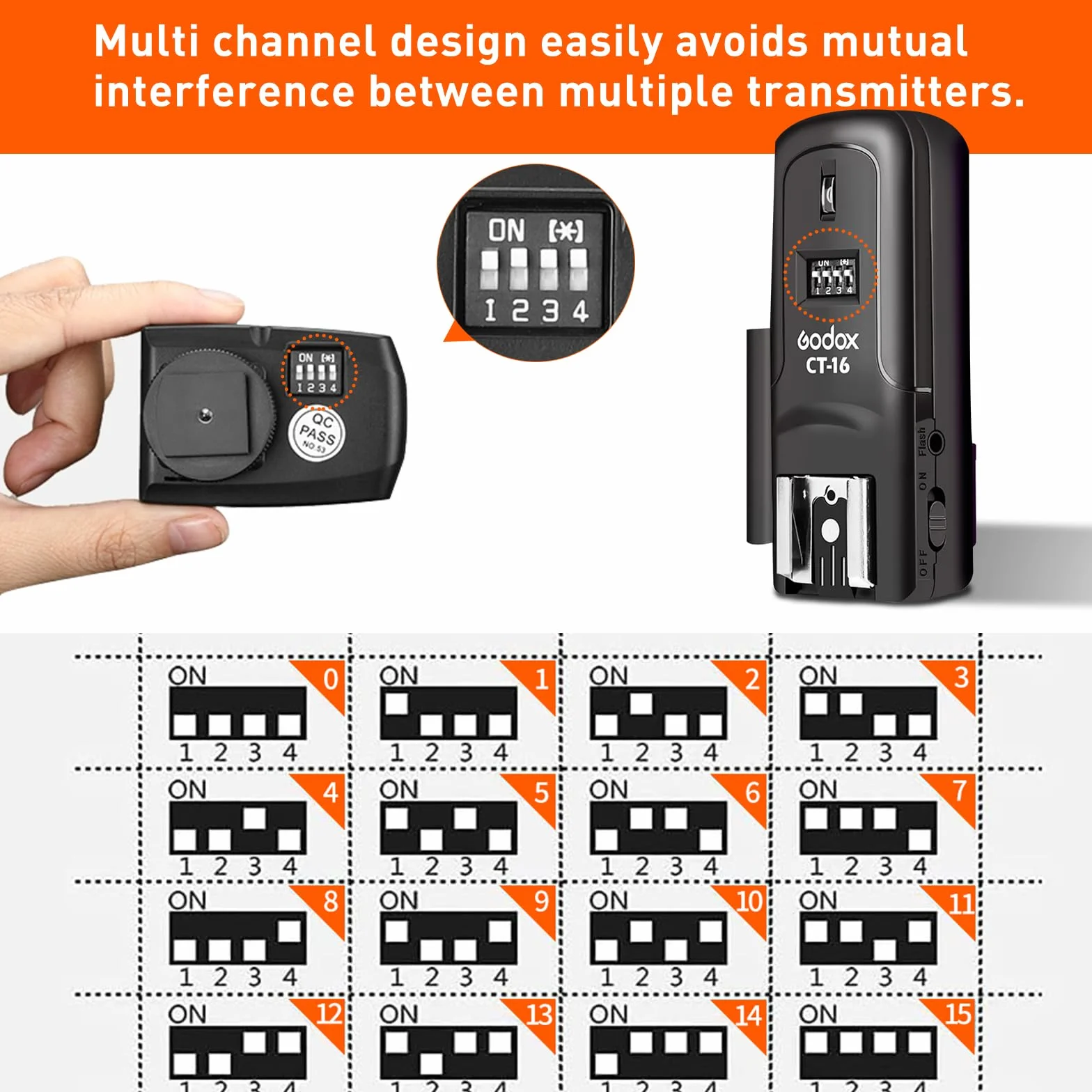 Godox CT-16 - Kit ricevitore radio wireless per Canon Nikon Pentax DSLR Studio