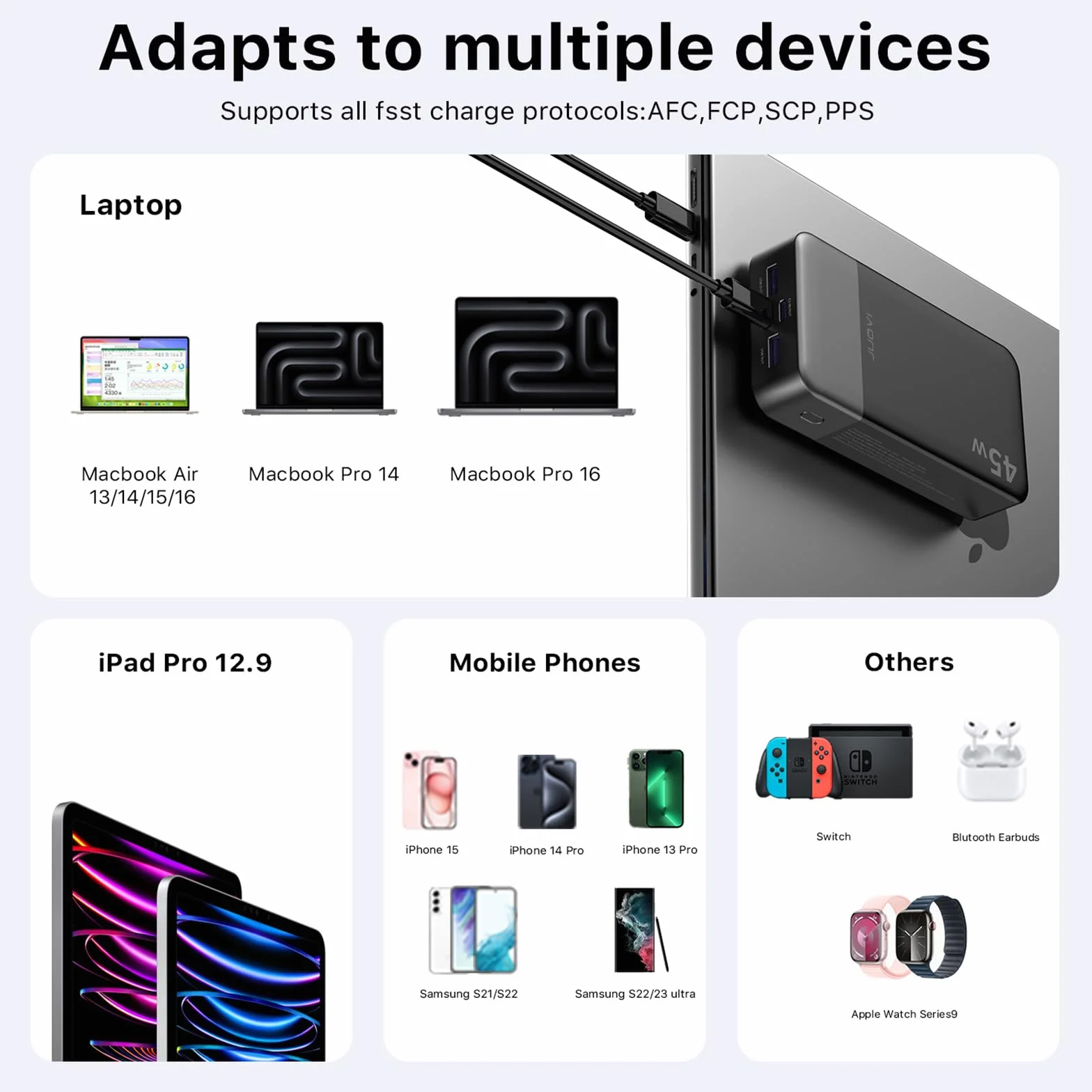 JUOVI Power Bank 20000mAh, 45W Caricatore Portatile Ricarica Rapida, Batteria Esterna 4 Porte, Caricabatterie Portatile per MacBook, Samsung, Dell, HP, Tablet, iPhone 16 15 14 13 e Altro (Nero)