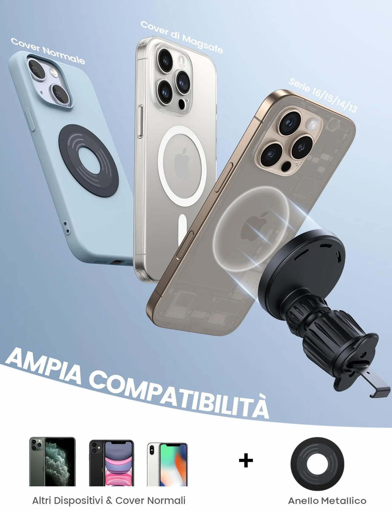 Lamicall 15W Caricatore Wireless Auto per MagSafe - [Ricarica Super Rapida] Ultra Magnete, Caricatore Supporto Magnetico Telefono Auto con Gancio Metallo, Mani Libere, per iPhone 17 16 15 14 13 12