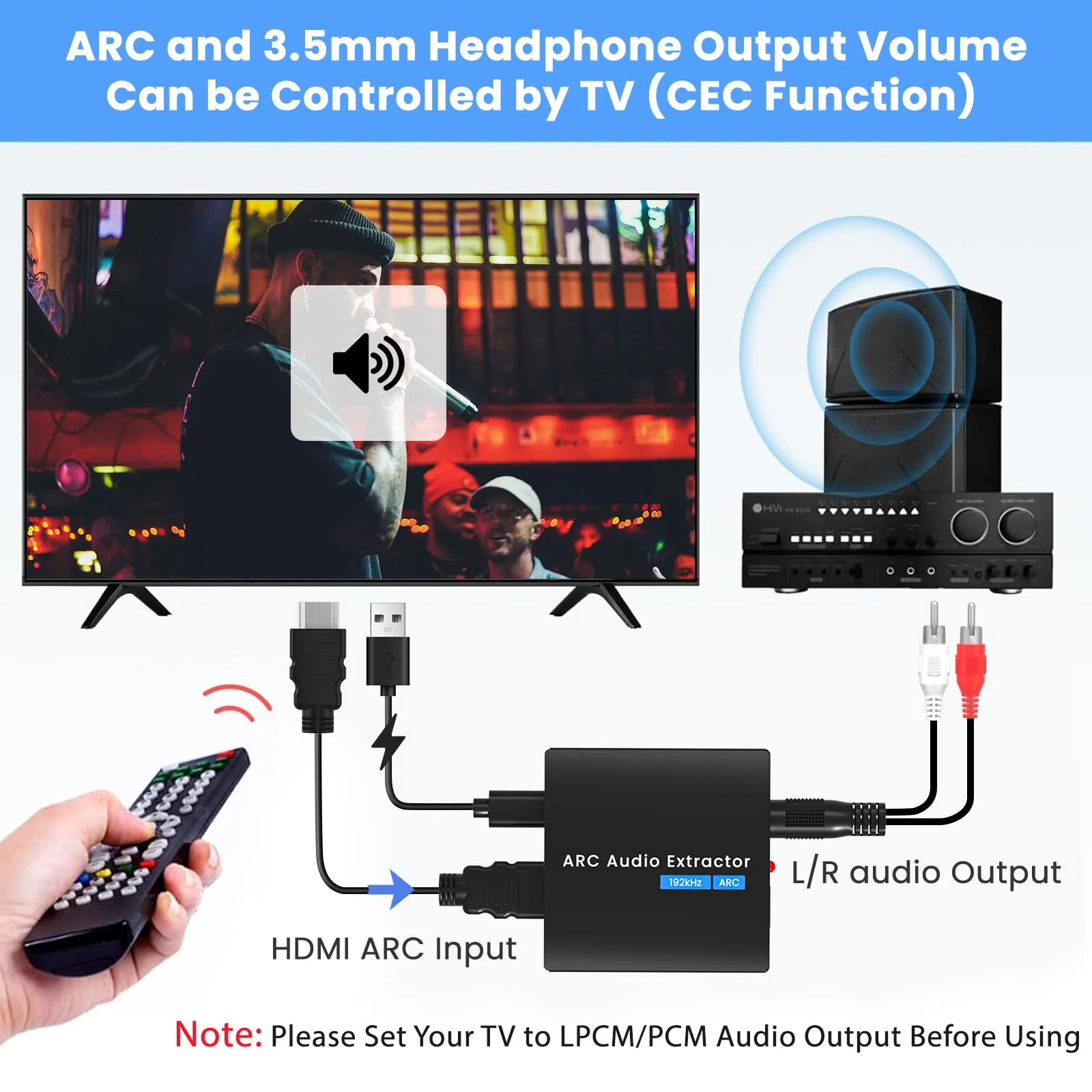 Convertitore Audio HDMI ARC 192KHz - Splitter Audio con Uscite SPDIF/Coassiale + 3,5mm AUX/RCA + Ottico,Cavo HDMI Incluso,Compatibile con Blu-ray e Soundbar