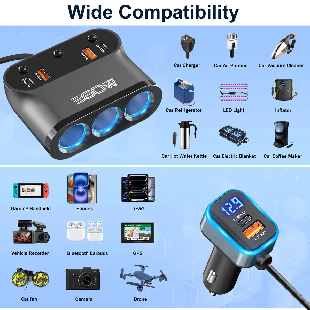 360W Avanzato 9 IN 1 Multi Presa Accendisigari Sdoppiatore per Auto, 36W PD USB Caricatore Adattatore Accendisigari 12V/24V con Interruttore Voltmetro Ricarica Rapida iPhone, Samsung, Dash Cam