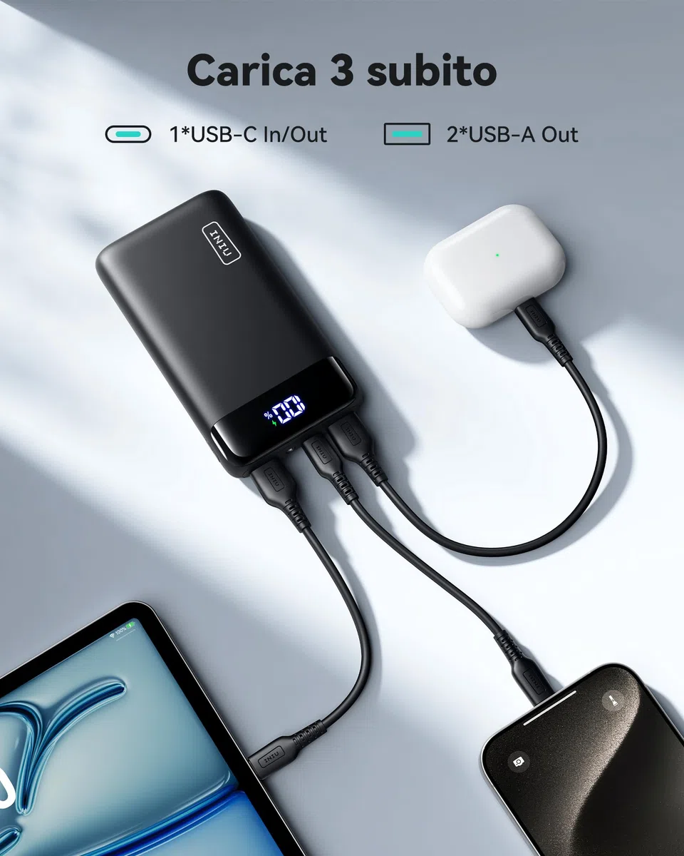 INIU Power Bank, 20000mAh 22,5W Powerbank Ricarica Rapida, USB C Input & Output Caricatore Portatile PD3.0 QC4.0 Powerbank per iPhone 17 16 15 14 13 12 Pro Max Mini Plus Samsung S23 S22 iPad etc