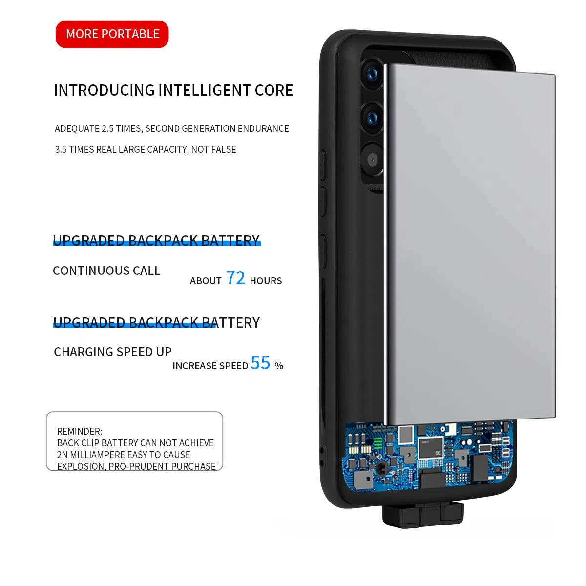 A53 Custodia Batteria per Samsung Galaxy A53 5g, 5000mAh Backup Power Bank Batteria Esterna per Galaxy A53 Custodia di Ricarica Portatile Caricatore con A53 5g Protezione Dello Schermo Fotocamera