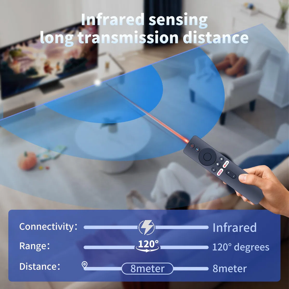 Telecomando per Xiaomi Smart Projector L1 Pro - Telecomando di ricambio per proiettore Full HD 1080P