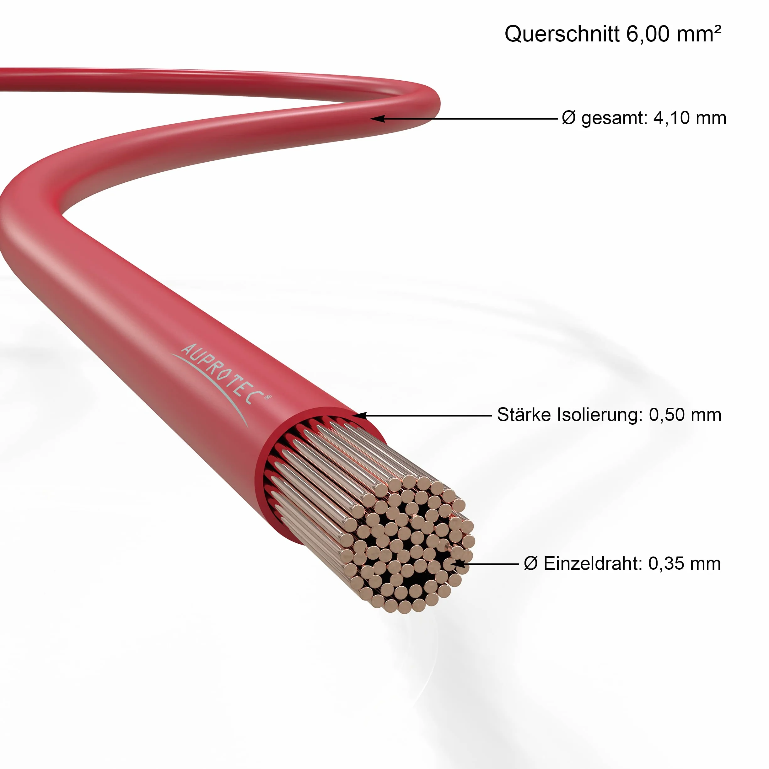 AUPROTEC Cavo unipolare 6,0 mm² Filo Elettrico ad Anello: 10m, Rosso
