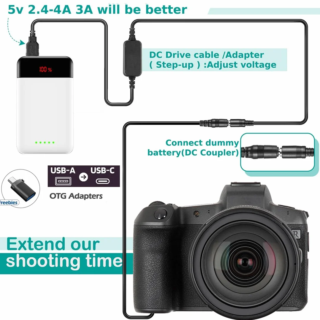 Cavo USB 5W-8.4V Power Bank DMW-AC8 + DMW-DCC6 Accoppiatore DMW-BMB9 Batteria fittizia per Panasonic DMC-FZ40K FZ45K FZ47K FZ48K FZ60 FZ62 FZ70 FZ72 FZ80 FZ82 FZ100K FZ150K