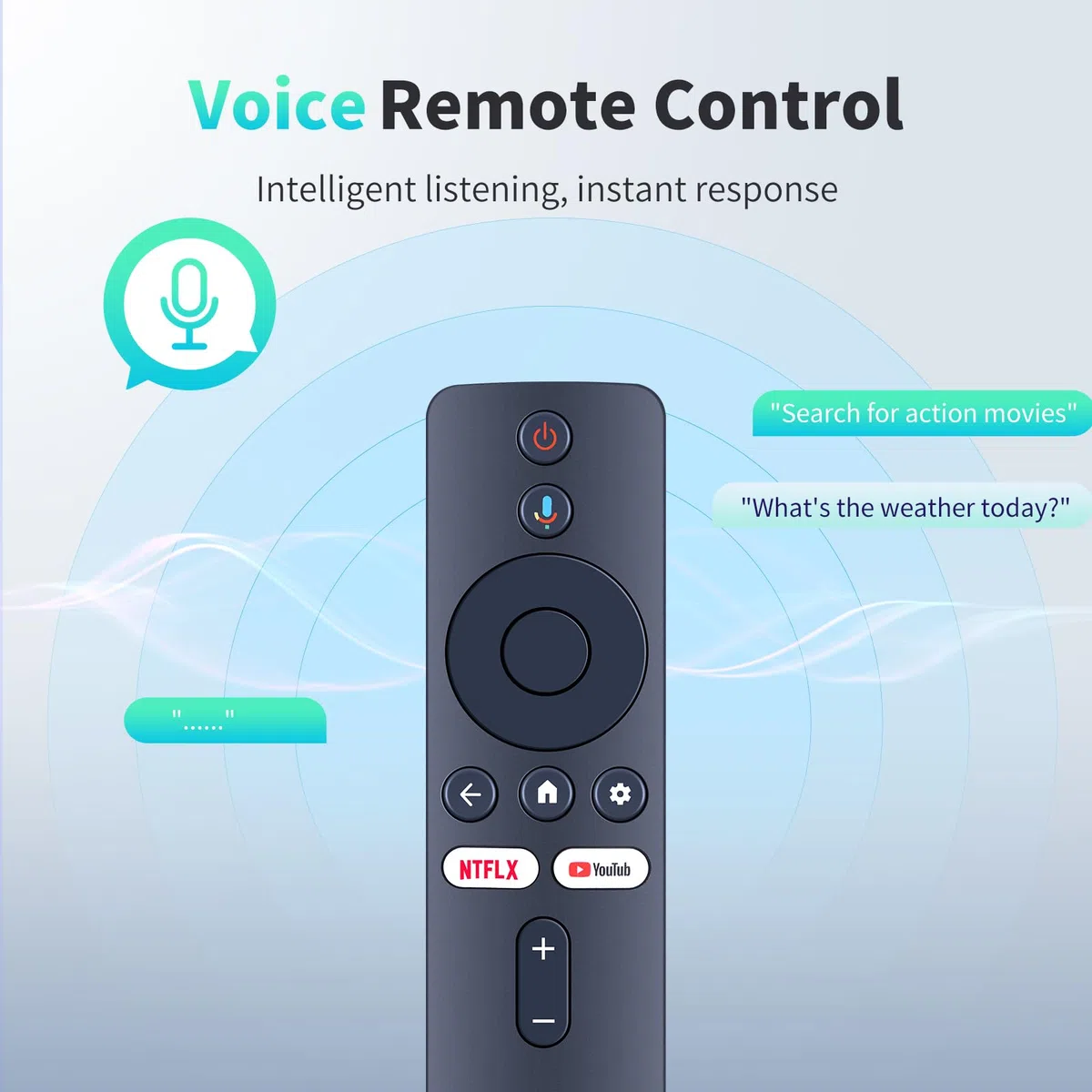 Telecomando per Xiaomi Smart Projector L1 Pro - Telecomando di ricambio per proiettore Full HD 1080P