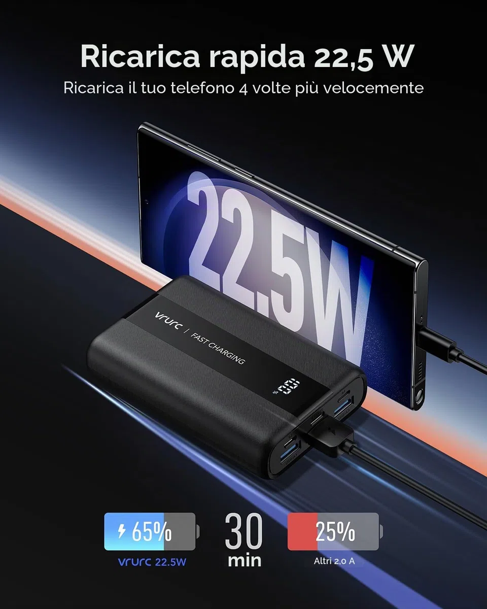 VRURC Power Bank 20000mAh, 22.5W Ricarica Rapida Caricatore Portatile con 3 uscite e 4 ingressi, PD3.0 QC4.0 USB C Compatto Powerbank Mini, Display a LED Batteria Esterna per iPhone Samsung Huawei ecc