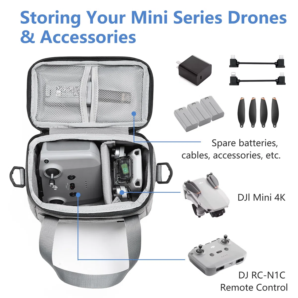 Custodia per Drone DJI Mini 4K/4/2 SE, Borsa a Tracolla per Accessori e Telecomandi - Zaino Portatile Oxford Impermeabile con Maniglia e Cinghia (Grigio)
