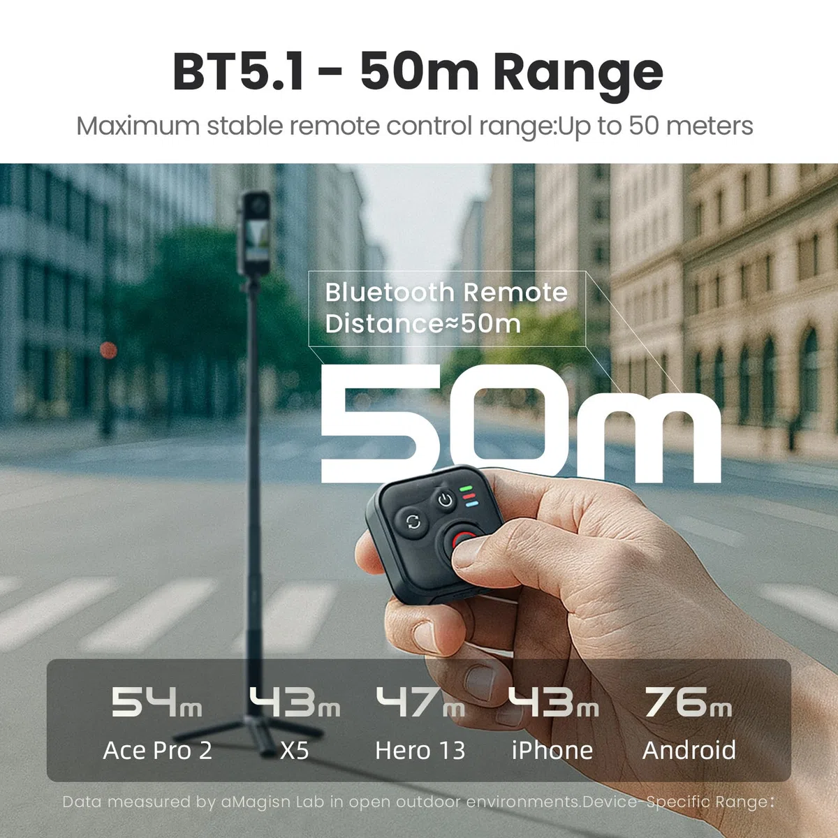 Telecomando Bluetooth senza fili intelligente per GoPro Hero 13/12 e Insta360 X5/GO 3S/Ace Pro 2, controllo otturatore impermeabile con cavo di ricarica