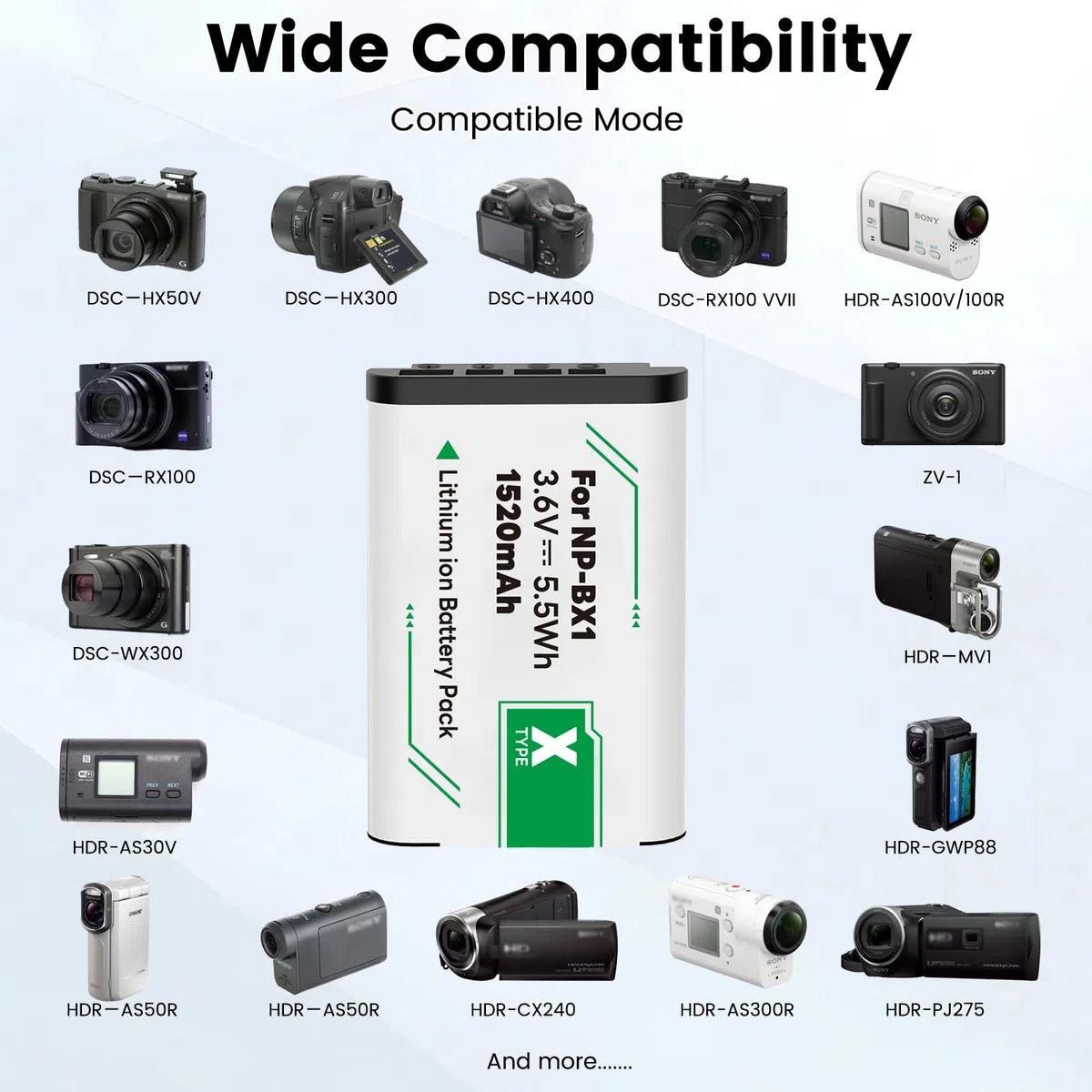 Confezione da 3 batterie 1520 mAh NP-BX1 + caricatore LCD Dual USB per Sony NP-BX1 batteria di ricambio DSC-RX100 RX100 II DSC-WX500 HX300 WX300 HX400V WX350 HDR AS300 AS30V AS100v AS20V MAS15 M4 5 M6