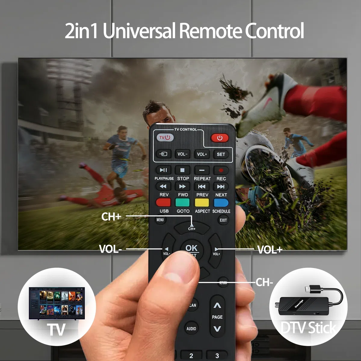 Decoder DVB-T2, OWERSLYN Decoder Digitale Terrestre 2024 HD 1080P H265 HEVC Main 10 Bit, HDMI CEC TV Stick Supporto Uscita HDMI/AV e USB Multimediale/PVR Recorder [Telecomando 2in 1 con comandi TV]