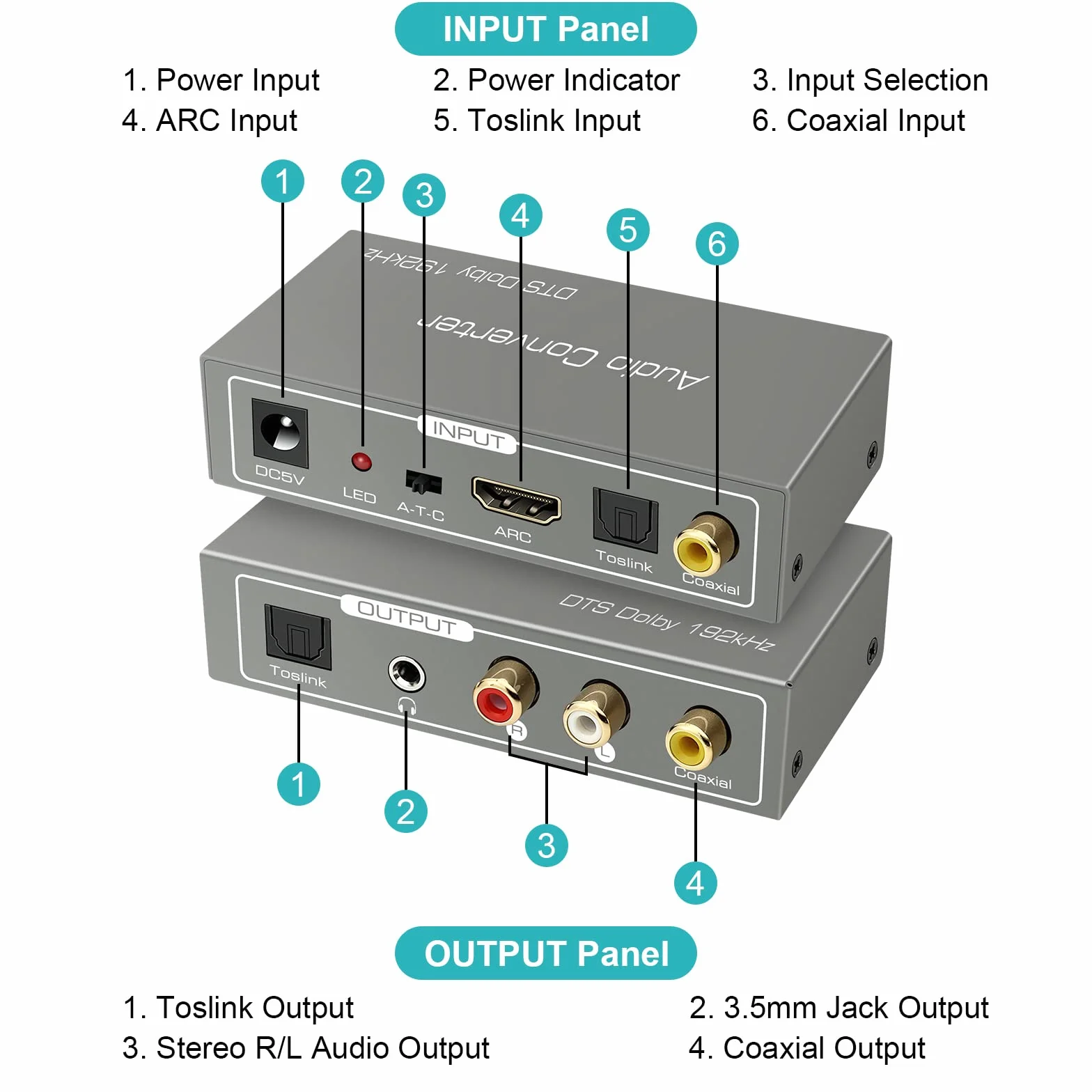 Convertitore HDMI ARC, Audio Digitale ad Analogico 192 KHz, Adattatore Coassiale Ottico o HDMI ARC ad Coassiale + Ottico + L/R + Uscita Jack da 3,5 mm