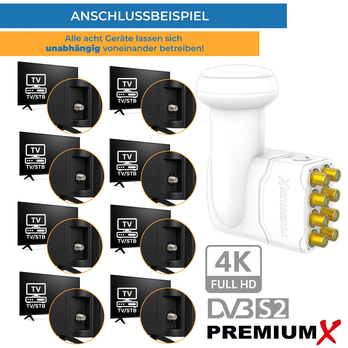 Premium X Octo LNB Collegamento Diretto Bianco 8 utenti Ricevitore Convertitore di Segnale TV satellitare HD 4K incl. 16x F-Plug in Oro con Anello di Tenuta