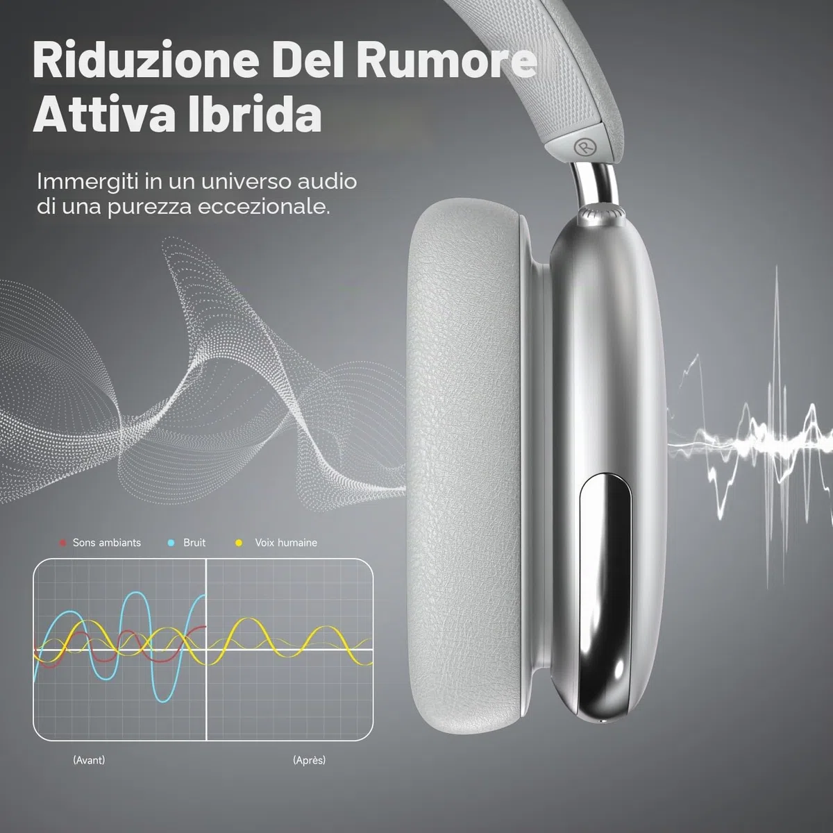 Cuffie Bluetooth con cancellazione attiva del rumore sopra l'orecchio, senza fili, con microfono ad alta risoluzione, audio ad alta risoluzione, leggere, comode per PC, laptop, lavoro, palestra
